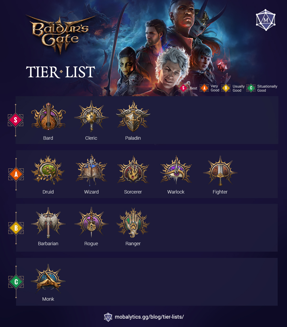 Best Classes in Baldur’s Gate 3: Tier List Rankings (Early Access + Launch)