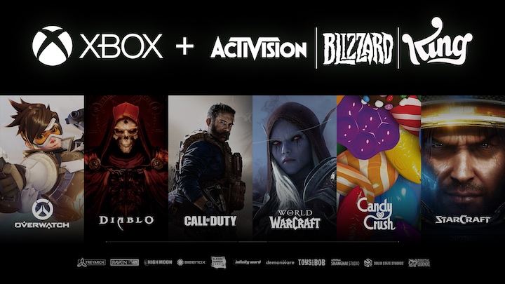 Microsoft / Activision Blizzard Merger Arbitrage $10,000 Experiment – Final Results