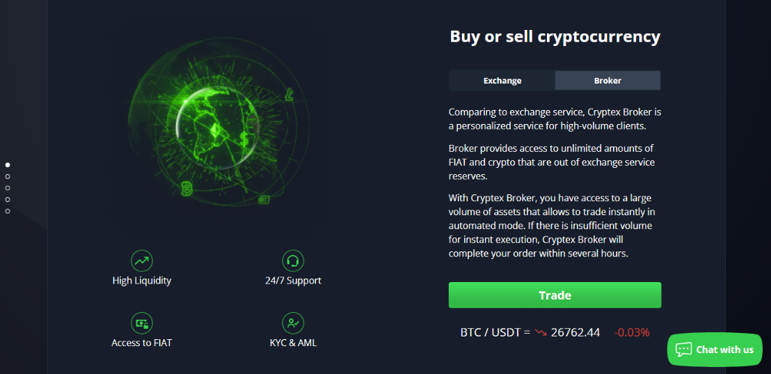 How to trade on Cryptex cryptocurrency platform: profitable opportunities and tips