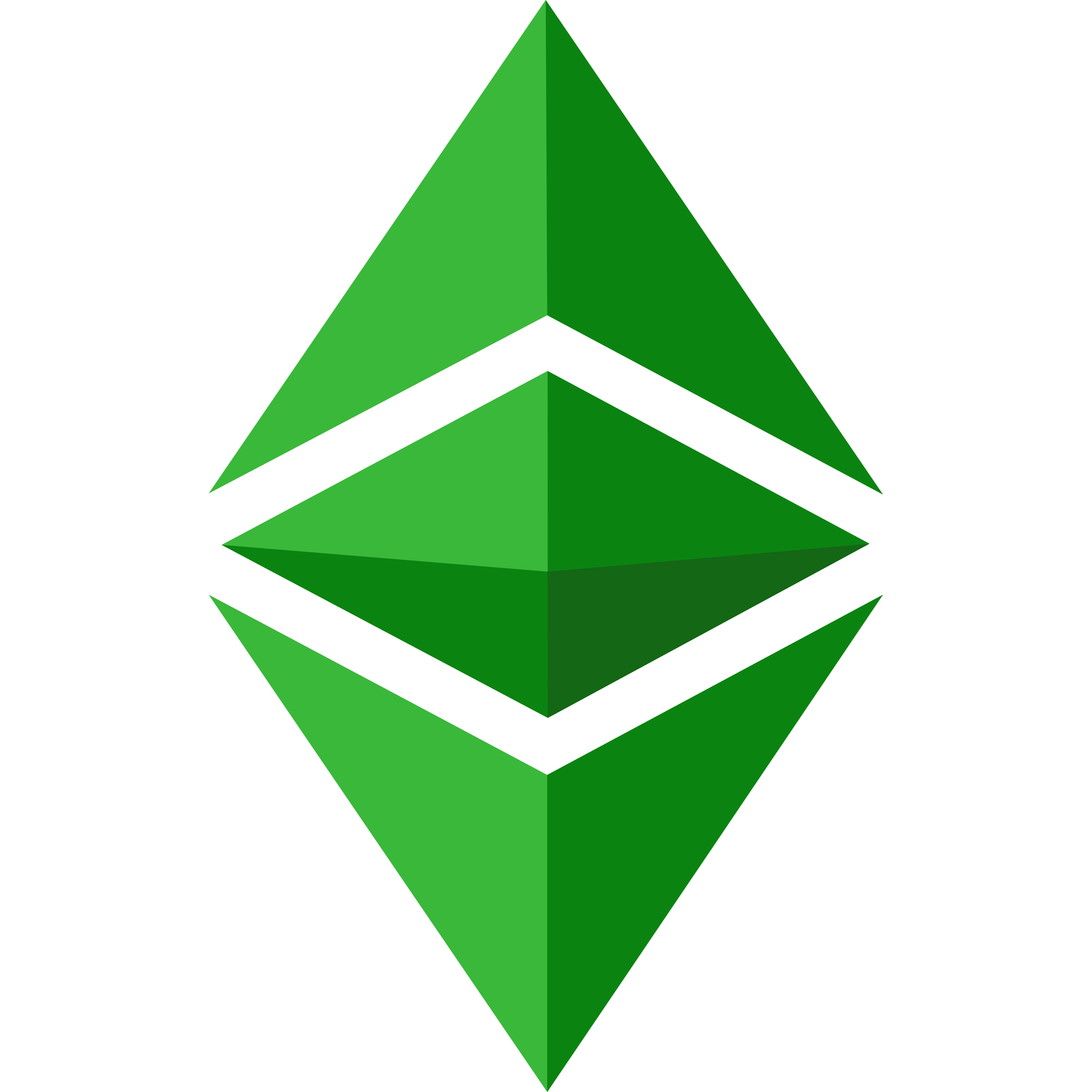 Ethereum Classic Price Prediction for Today, November 9 – ETC Technical Analysis
