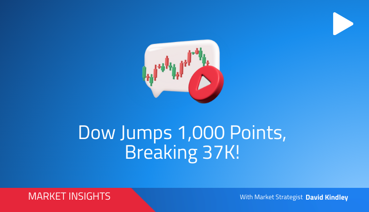 Dow Hits Record High After Dovish Fed Report