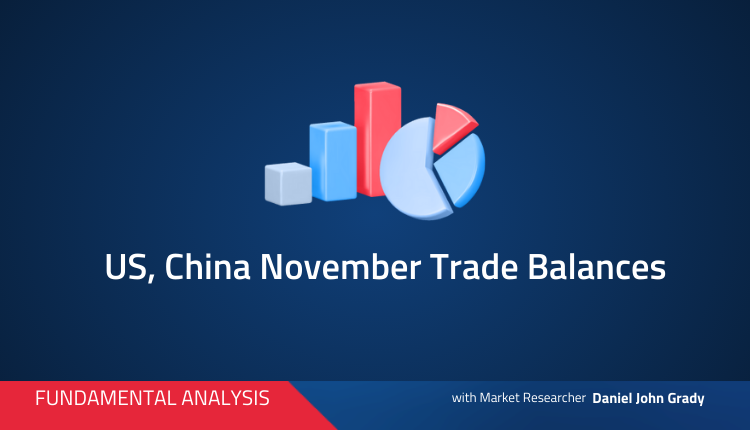 US, China November Trade Balances