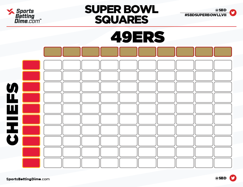 Printable Super Bowl Squares – How to Play and See Which Sportsbooks are Offering Contests