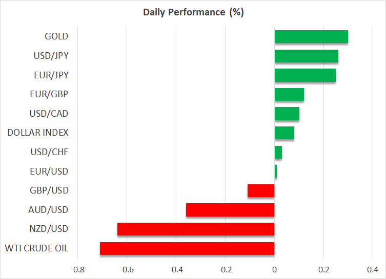 Market Comment – Dollar recovers, equities stall after US data releases