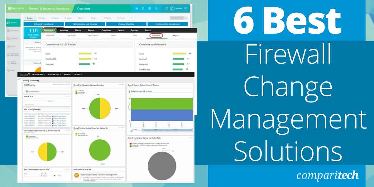 The Best Firewall Change Management Solutions