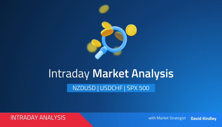 Intraday Analysis – S&P 500 The Sell Off Begins